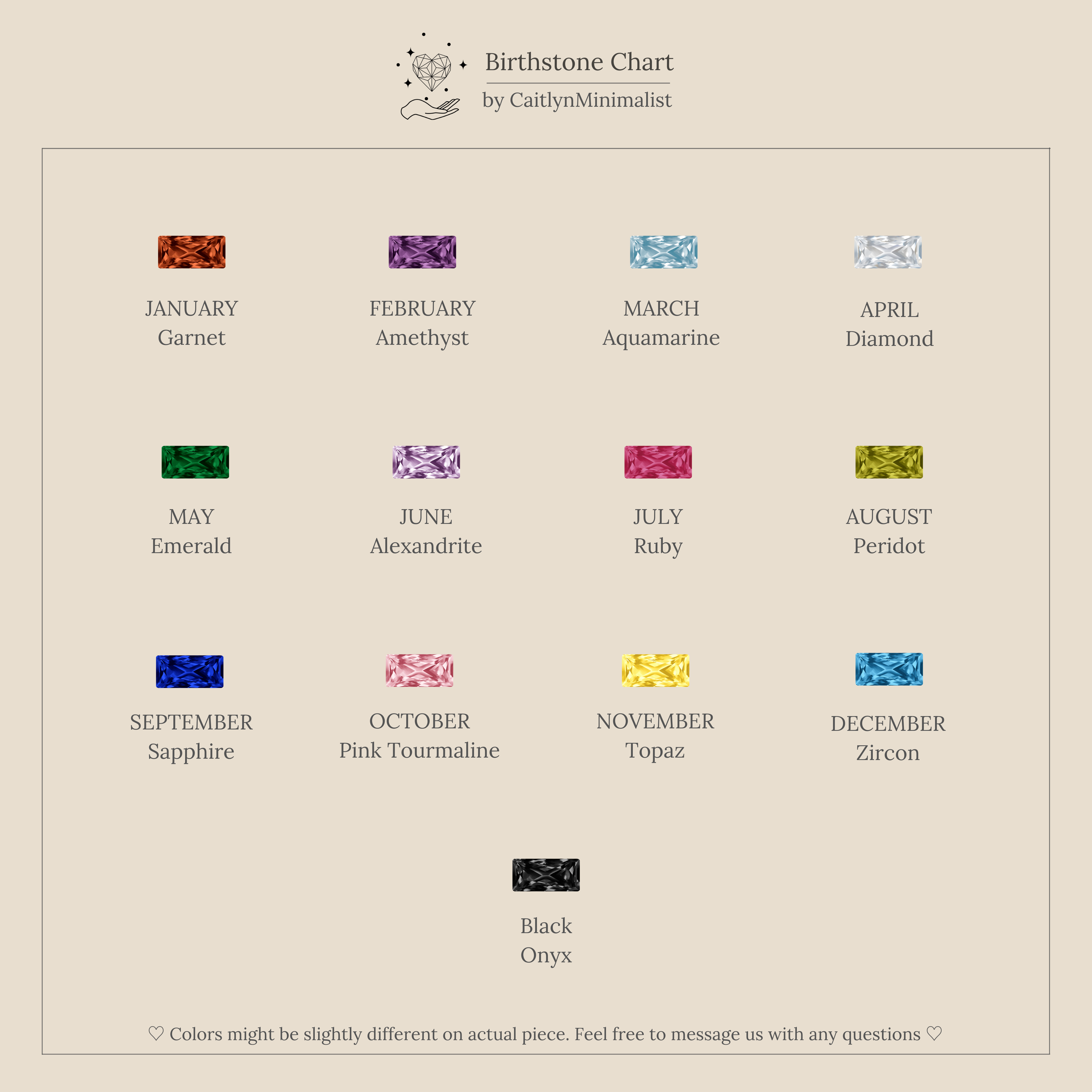 Mixed Art Deco Birthstone Ring